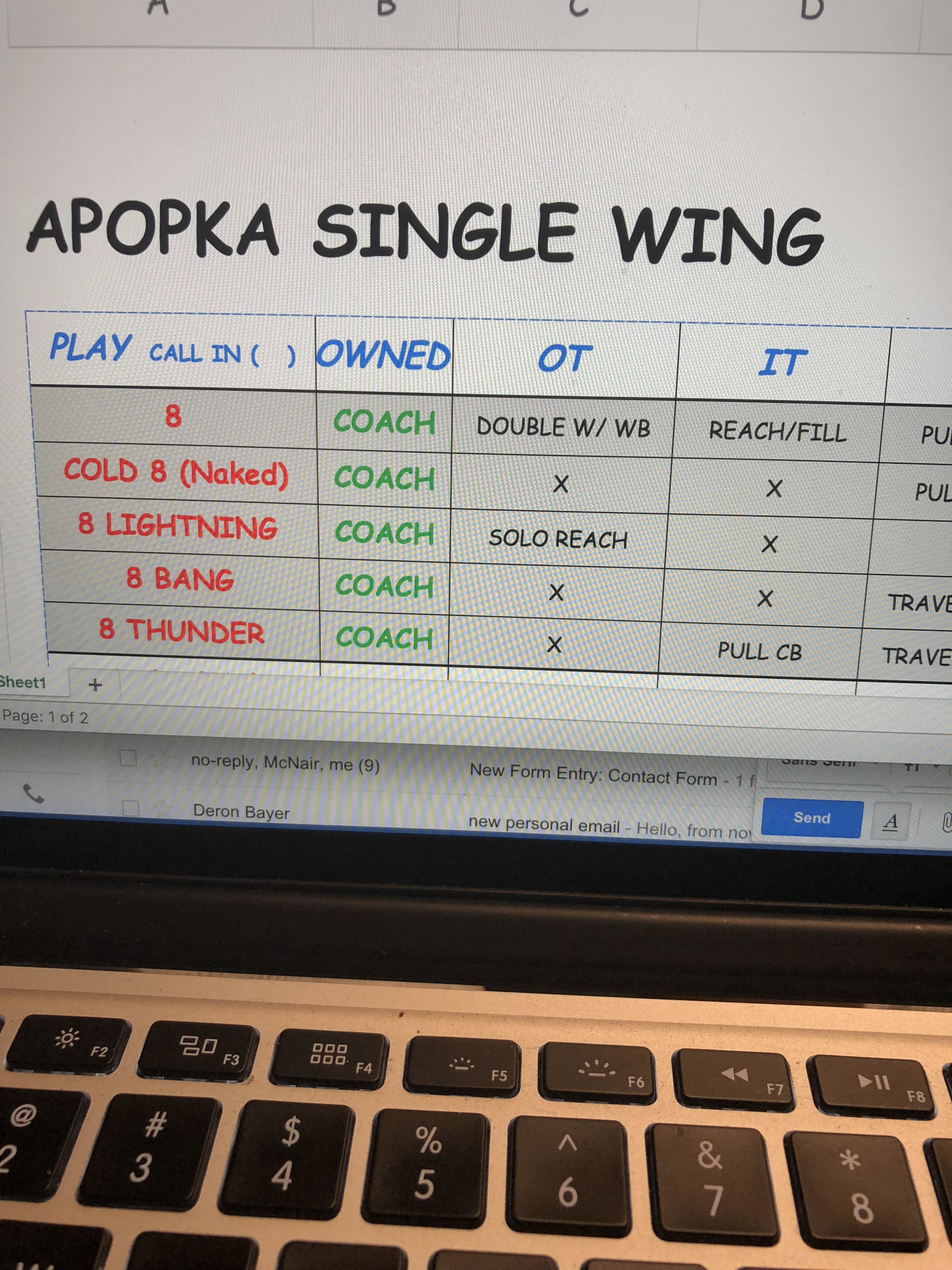 apopka single wing playbook
